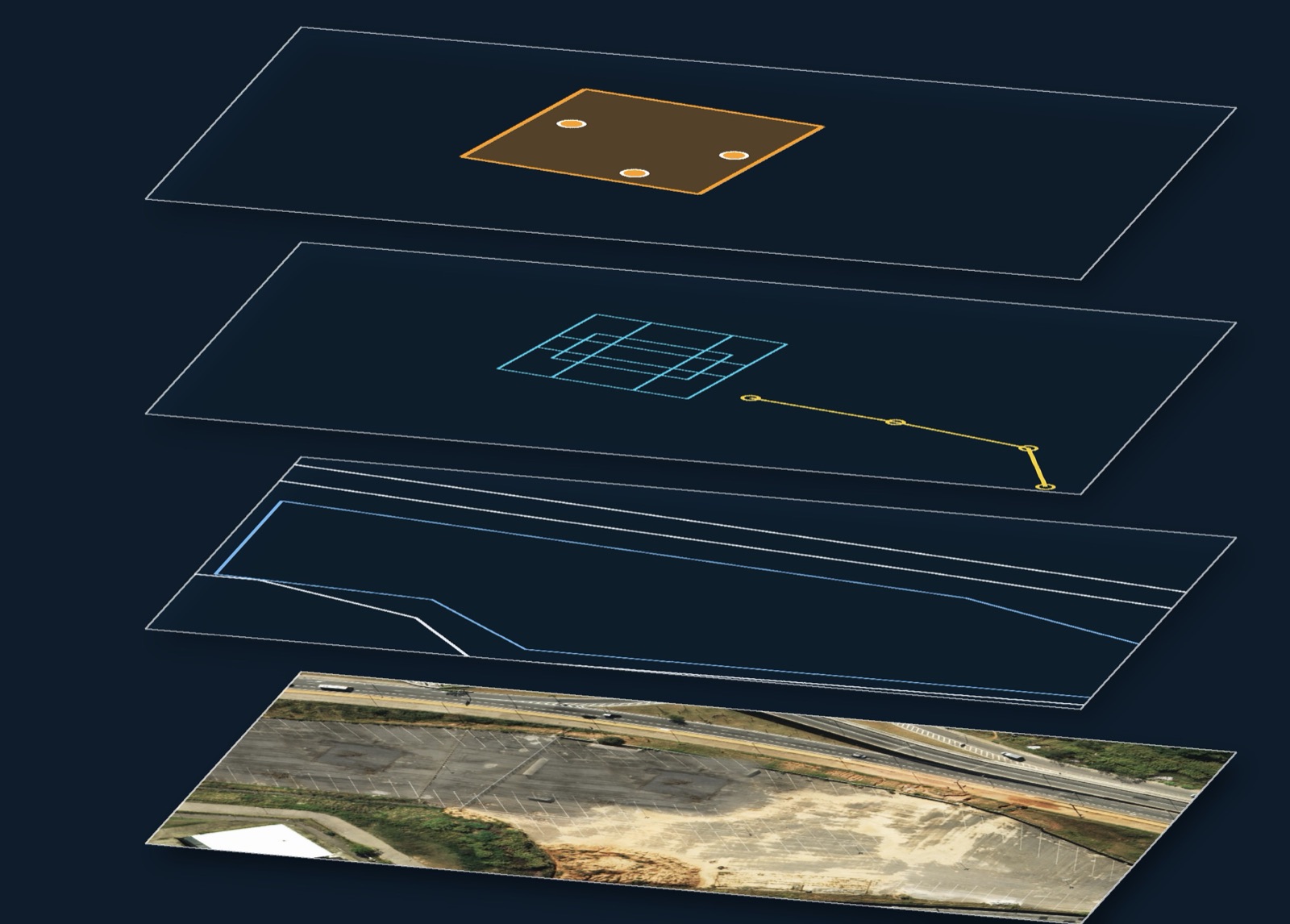 Camadas empilhadas sobre o terreno: ortofoto, vias, projeto em DWG e o polígono da obra